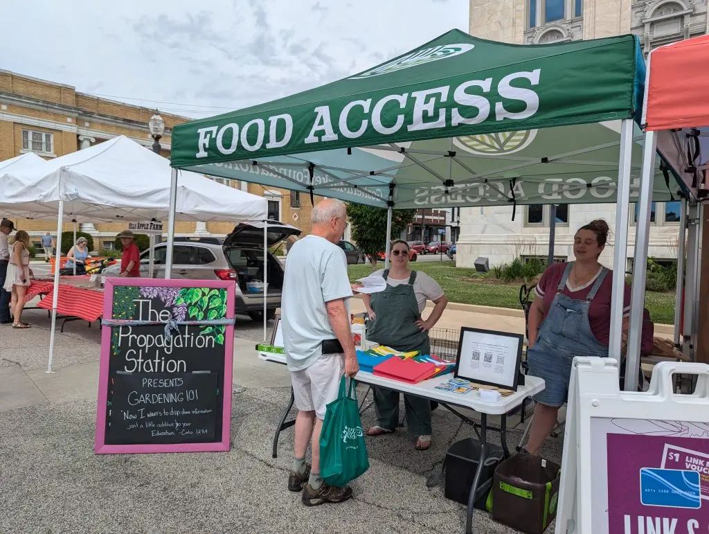 Food Access